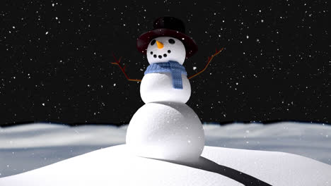 animation of snow falling over snowman and winter landscape