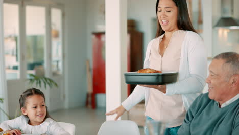 Acción-De-Gracias,-Pollo-Y-Mujer-Sirviendo-A-Su-Familia