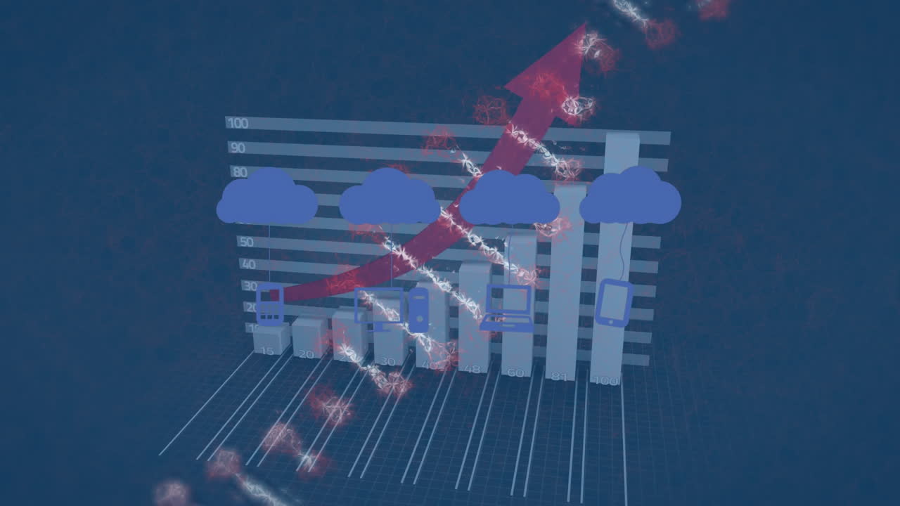 animación de nubes con iconos sobre gráfico y cadena de adn