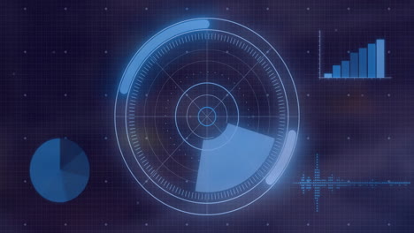 radar scanning animation with data charts and graphs on grid background