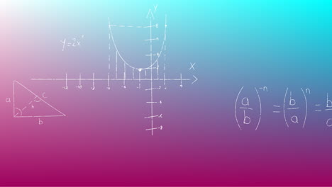 animation of handwritten mathematical formulae over blue to purple background