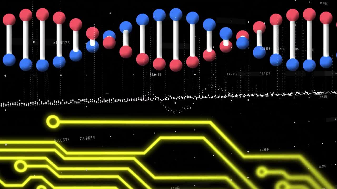 Animation of 3d model dna strand, yellow circuitboard and data processing, on black
