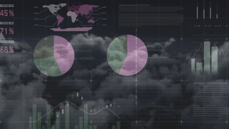 animación del procesamiento de estadísticas sobre nubes y cielo