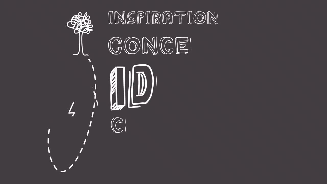 palabras de moda de ideas que aparecen con garabatos