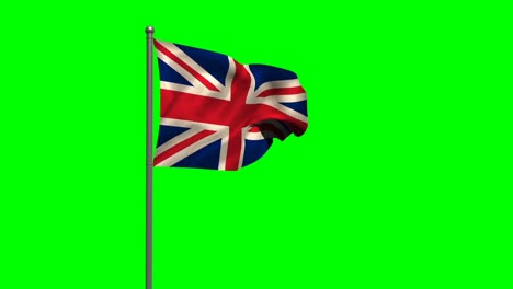 union flag against green screen