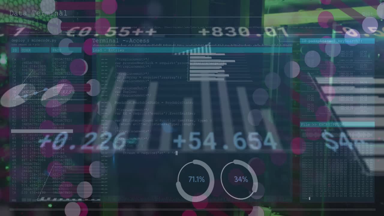 cómo se procesan los datos financieros y cómo cambian los números con el tiempo