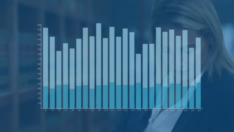 Animación-Del-Procesamiento-De-Datos-Financieros-Sobre-Una-Trabajadora-De-Almacén-Caucásica