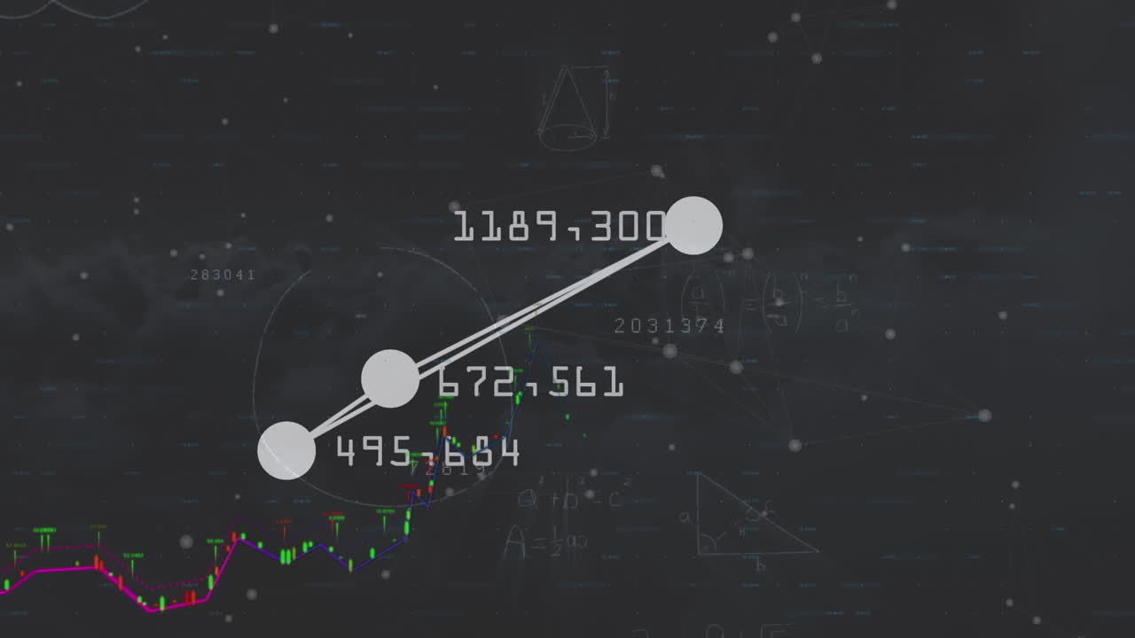 수학적 방정식에 대한 그래프를 통해 연결된 점들을 중심으로 변하는 숫자의 애니메이션