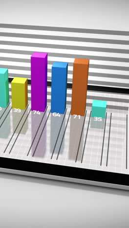 colourful 3d bar chart on tablet pc