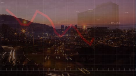 Animation-of-financial-graphs-and-data-over-timelapse-with-road-traffic-at-sunset