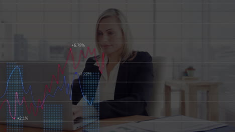 animación del procesamiento de datos financieros sobre una mujer de negocios caucásica en el cargo