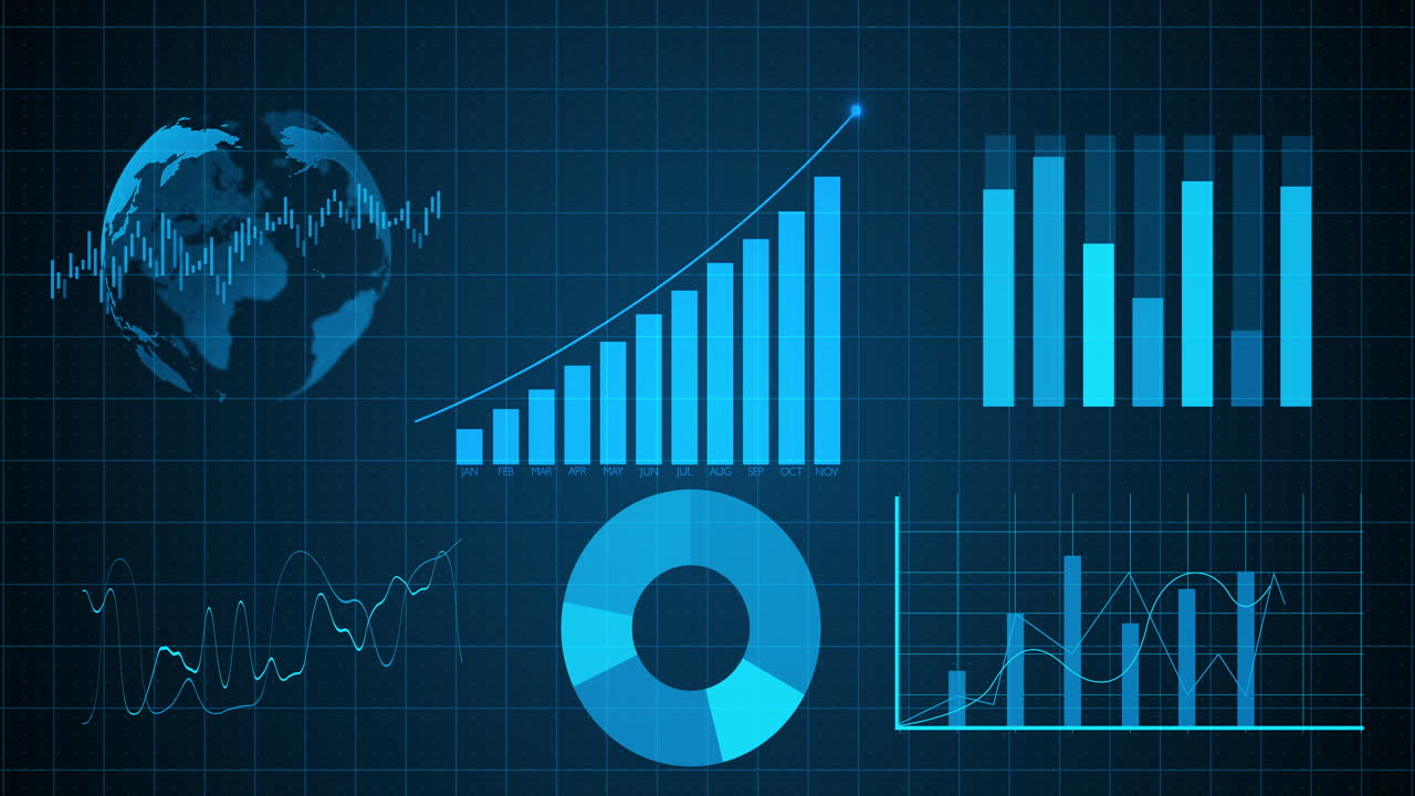 Data Visualization with Charts and Graphs