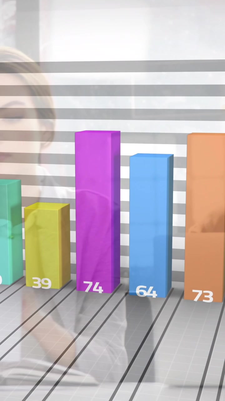 Grafico a barre animato con dati in crescita e persone d'affari in sovrimpressione