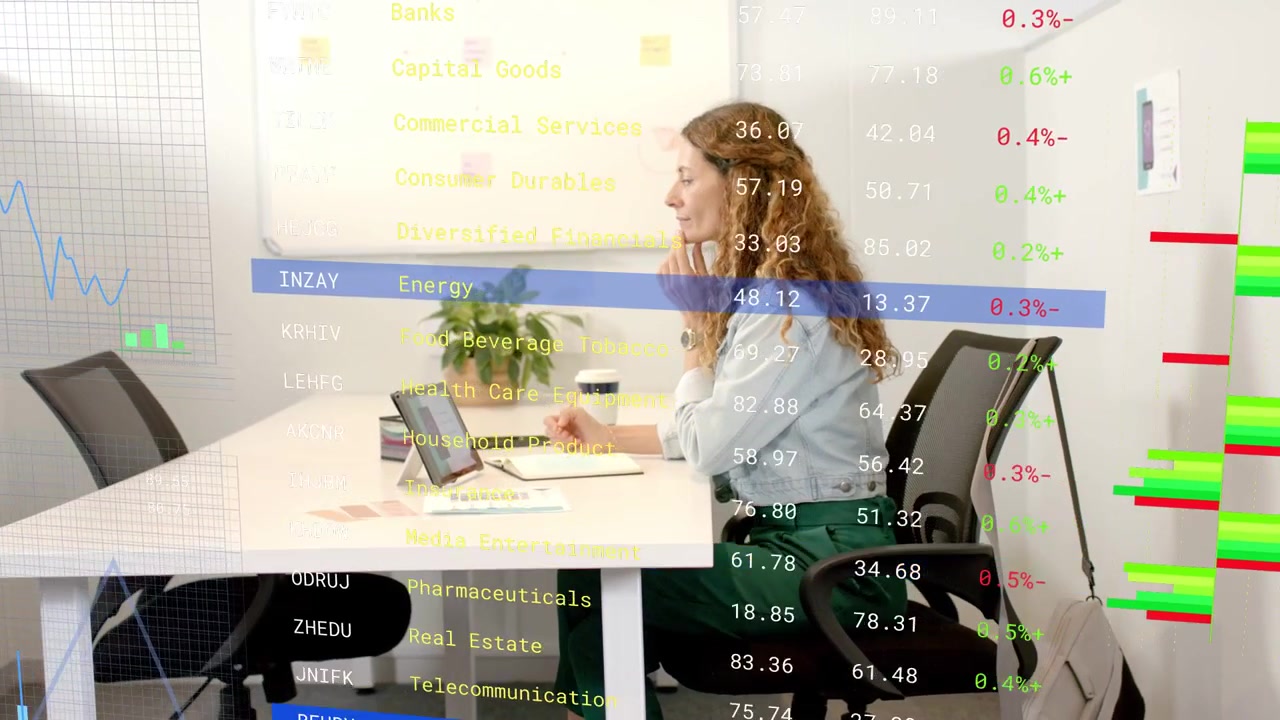 Kvinnlig analytiker antecknar, sippar på en kopp och reagerar på live-data från en surfplatta med överlagrade animerade finansiella diagram.