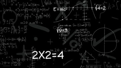 Animation-of-mathematical-equations-on-black-background