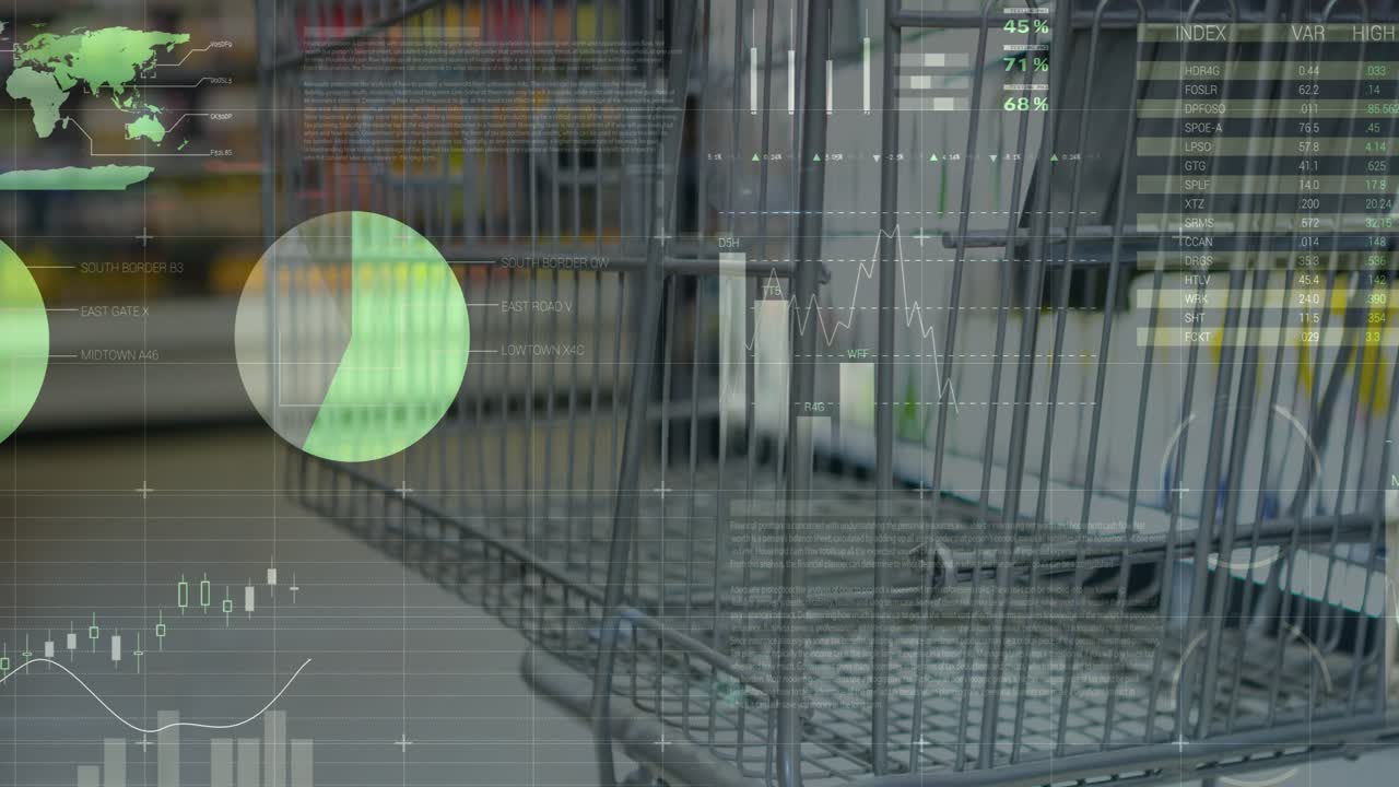 Shopping cart staying static while HUD appearing and charts animating to show retail trends