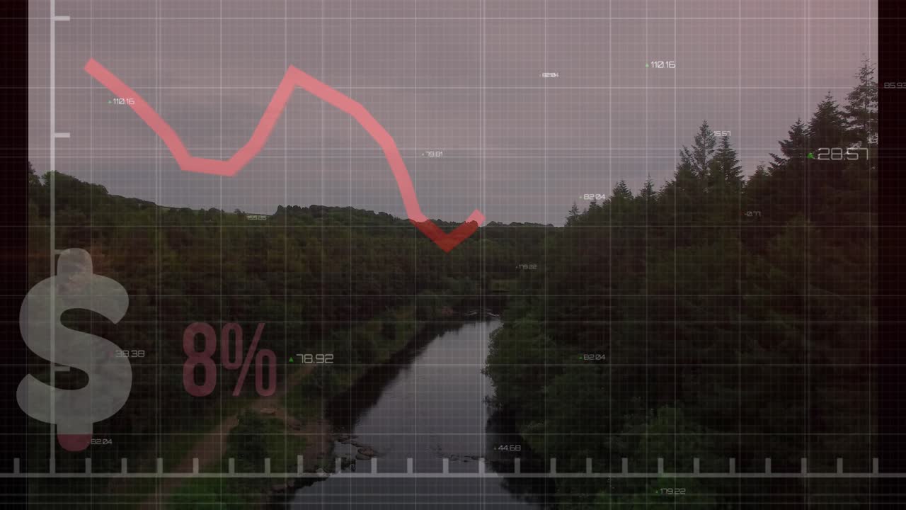 Questo è un video 4K di un fiume con un cespuglio verde