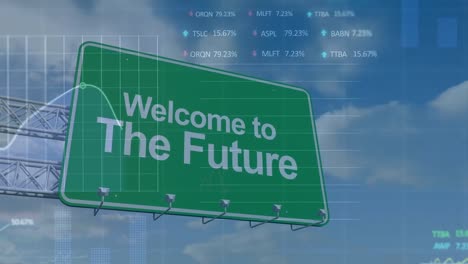 Animation-of-welcome-to-the-future-text-on-road-sign-and-financial-data-processing