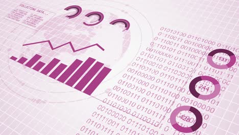 Animation-of-graphs,-statistics,-binary-coding-and-financial-data-processing