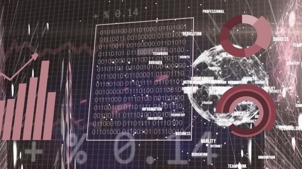 Animation of financial data processing over globe