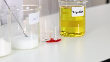 colorful reaction in oil and water experiment