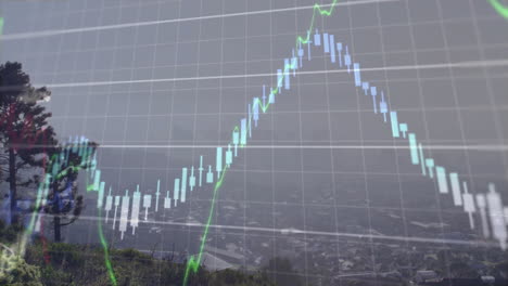 Animation-of-charts-over-grid-and-cityscape