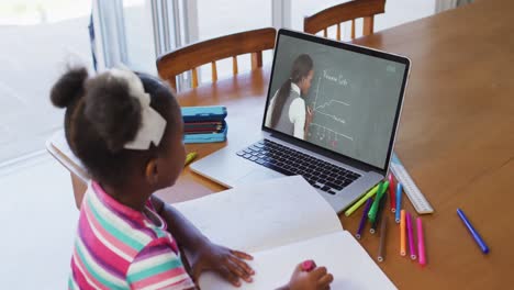 African-american-girl-sitting-at-desk-using-laptop-having-online-school-lesson