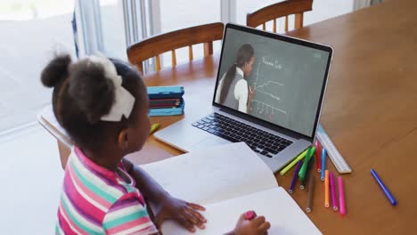 african american girl sitting at desk using laptop having online school lesson