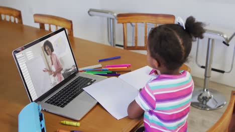 Niña-Afroamericana-Haciendo-La-Tarea-Mientras-Hace-Una-Videollamada-Con-Una-Profesora-En-Una-Computadora-Portátil-En-Casa