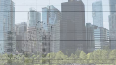 animation of financial data processing over cityscape