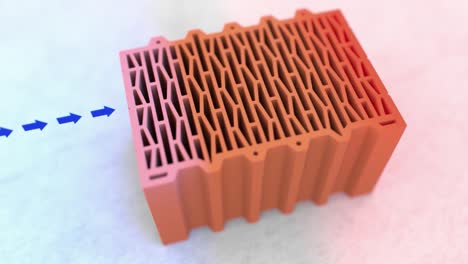 conductividad térmica de un material cerámico