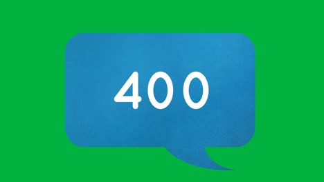 Blue chat box with increasing numbers 4k