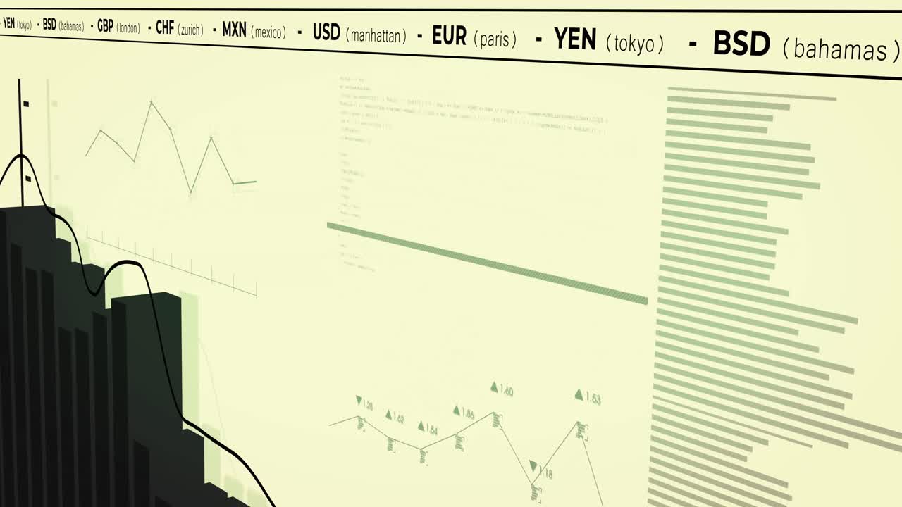 Animation of financial data processing on yellow background