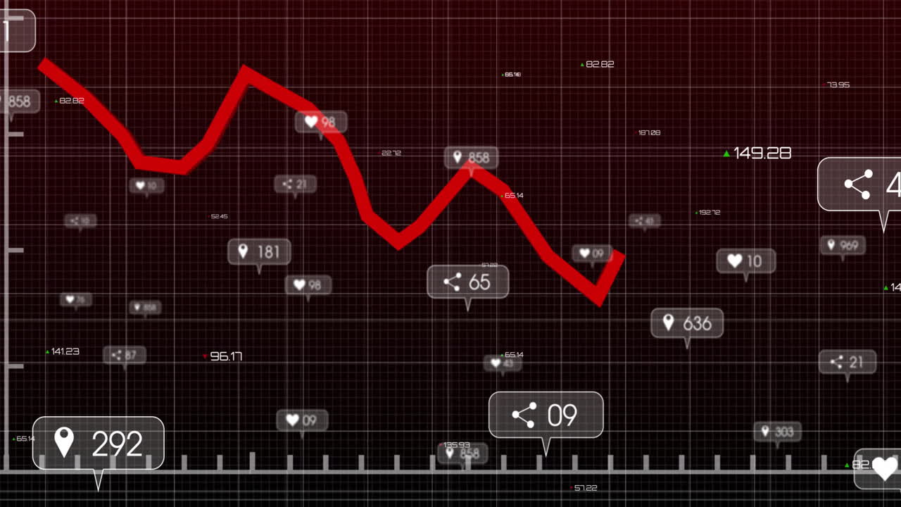 Data dashboard showing red line graph pulsing across dark grid highlighting heart, share, pin icons