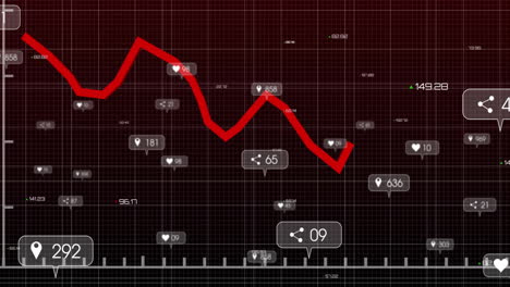 data dashboard showing red line graph pulsing across dark grid highlighting heart, share, pin icons