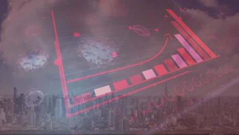 animación de células de covid 19 flotando sobre el registro de estadísticas y el paisaje urbano sobre fondo rojo