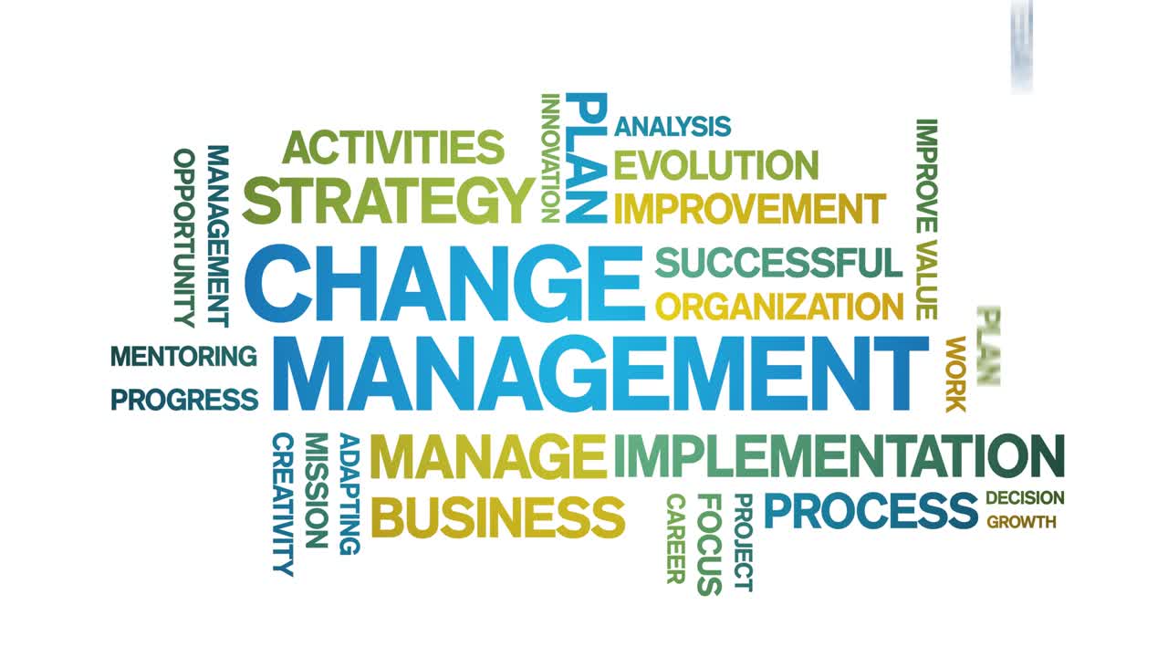 4k 변경 관리 애니메이션 태그 워드 클라우드, 텍스트 애니메이션 원활한 루프