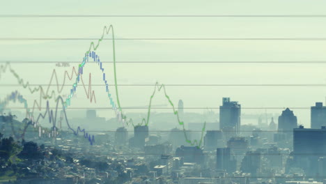 Animación-Del-Procesamiento-De-Datos-Financieros-Sobre-El-Paisaje-Urbano