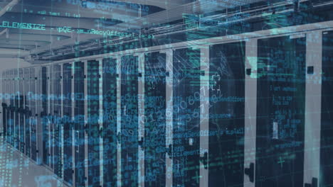 animation of globe and data processing over server room
