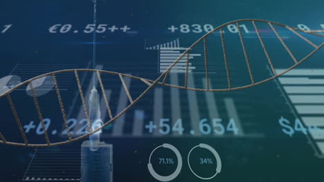 Animation-Eines-DNA-Strangs-Und-Datenverarbeitung-Während-Der-Impfung