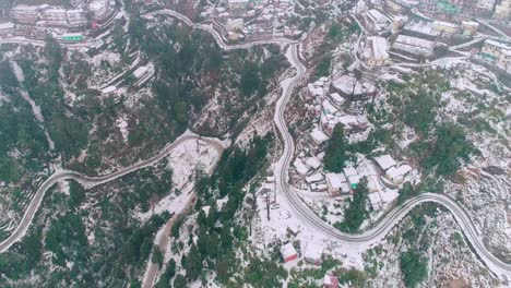 popular hill station of uttarakhand inida- mussoorie