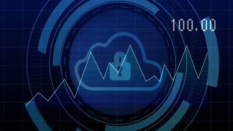animación del procesamiento de datos a través del escaneo de alcance y la nube