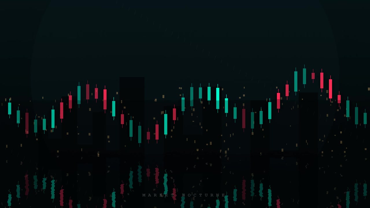 Grafico finanziario a candele animato che mostra le fluttuazioni del mercato