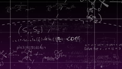 animación de fórmulas matemáticas que se mueven sobre una cuadrícula blanca sobre un fondo púrpura