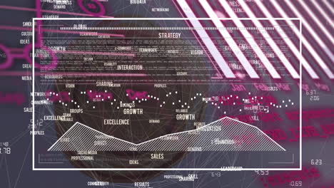 animación del procesamiento de datos a través de servidores informáticos