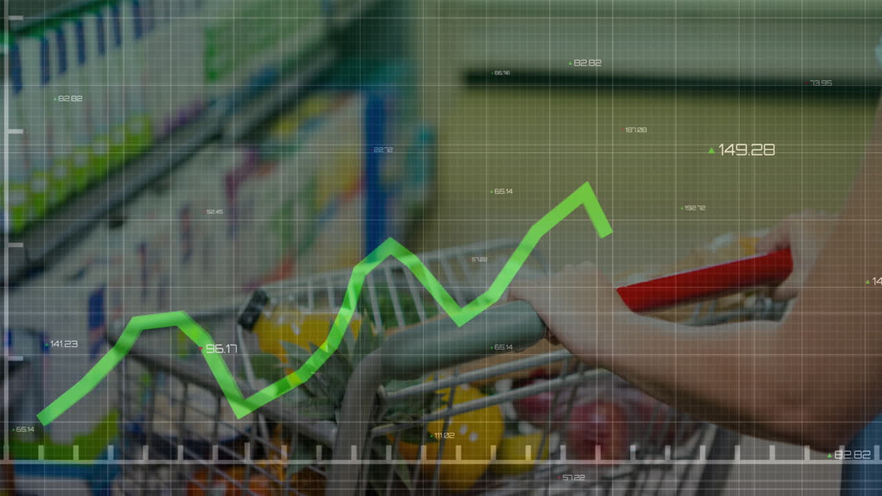 Animación de gráficos con números cambiantes sobre una mujer caucásica con un carrito de compras lleno de comestibles.
