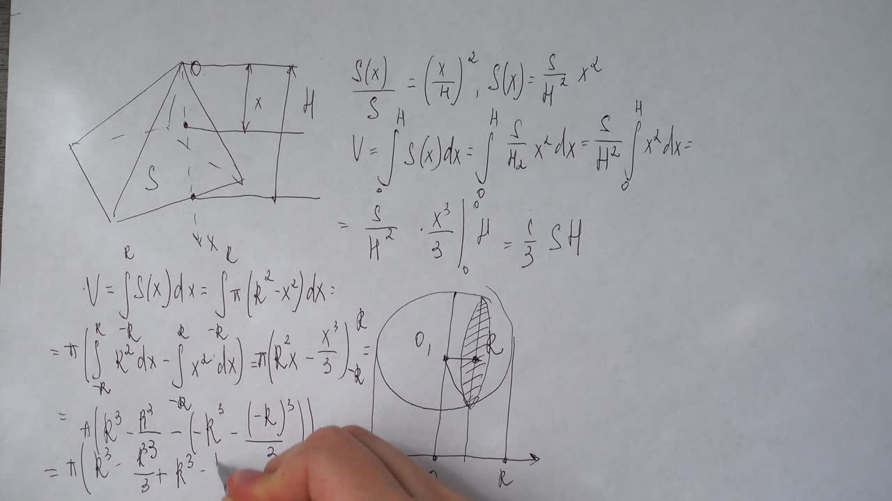 Hand Writing Mathematical Equations and Drawing Diagrams on Paper