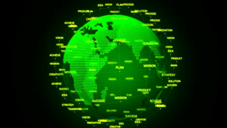 green world with business words pulse