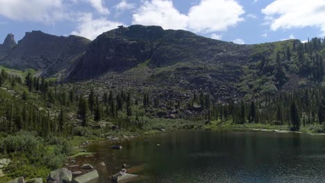 vista aérea de un lago de montaña con bosque y montañas