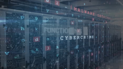 animation of data processing and hacking texts over server room
